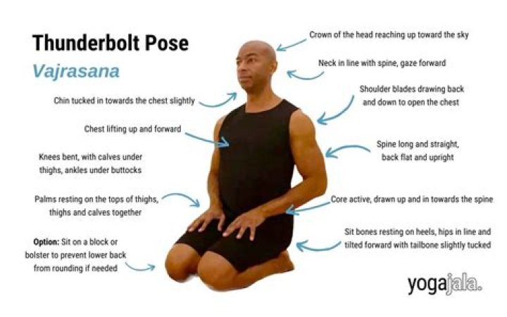 When should we avoid Vajrasana?