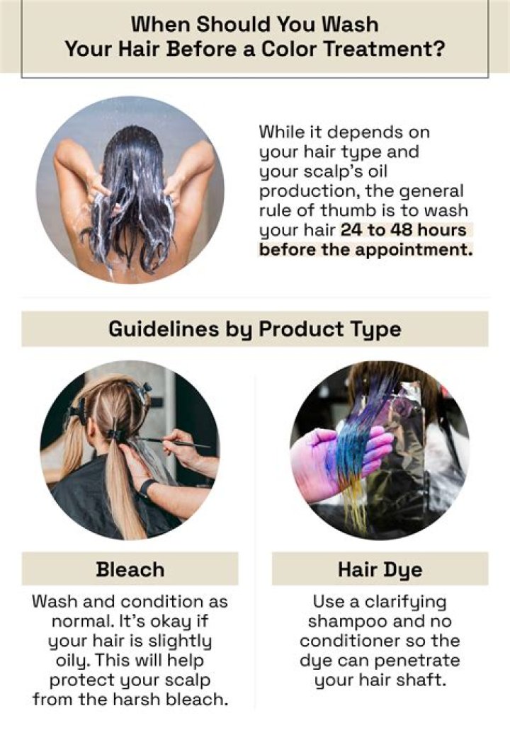 When should you wash your hair before coloring it?
