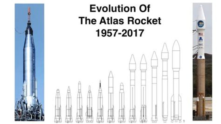 When was the first rocket made?