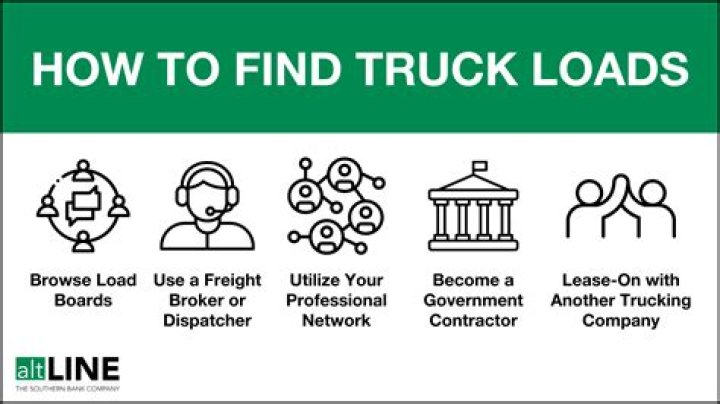 Where can I find truck loads?