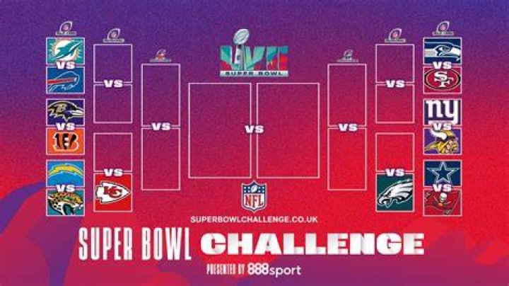 Where can I stream the Super Bowl for free?