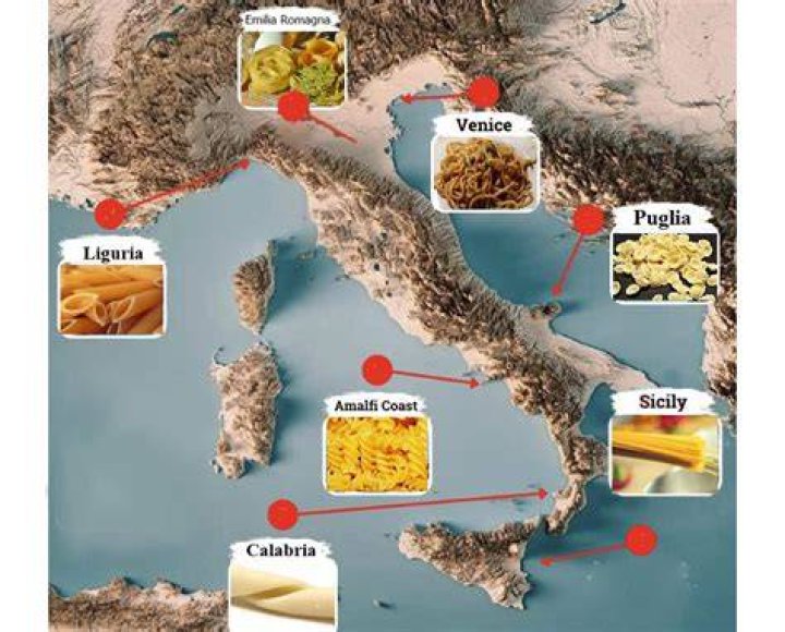 Where did Italy get pasta from?