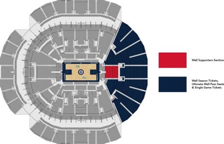 Where did the Clippers play before the Staples Center?