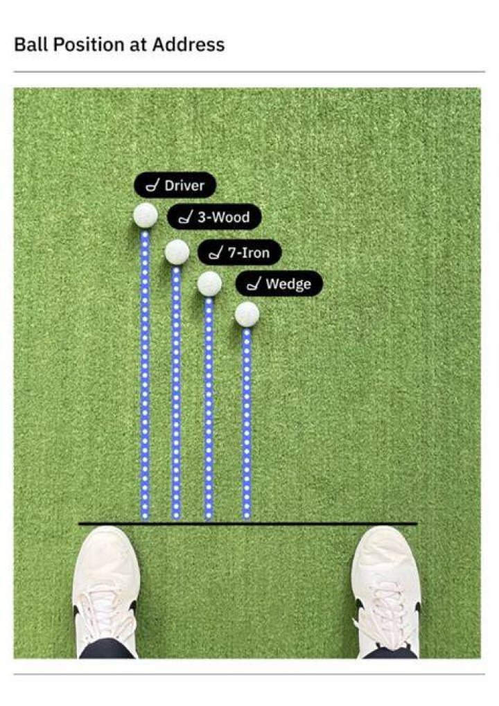 Where do you strike the ball on a putt?