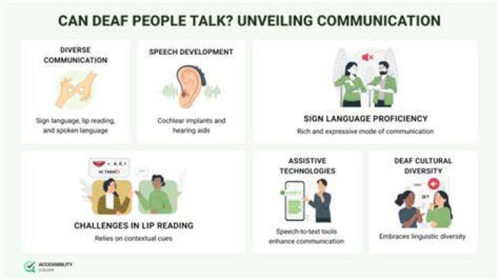 Where does deaf as a post come from?