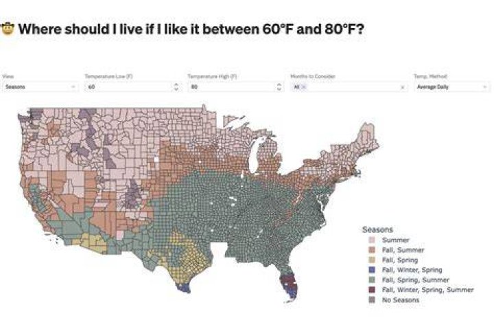 Where in Florida is it 70 degrees year round?