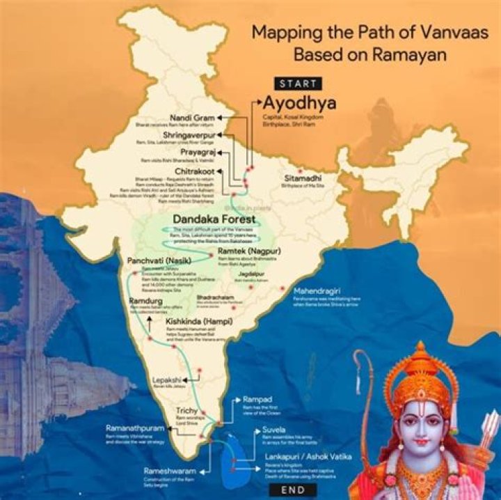 Where is panchavati of Ramayana?