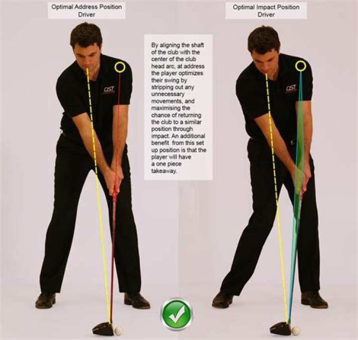 Where should your head be at address in golf?