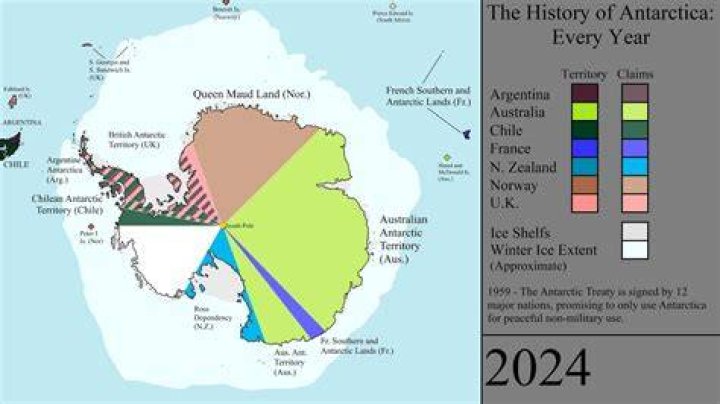 Where was Antarctica 250 million years ago?
