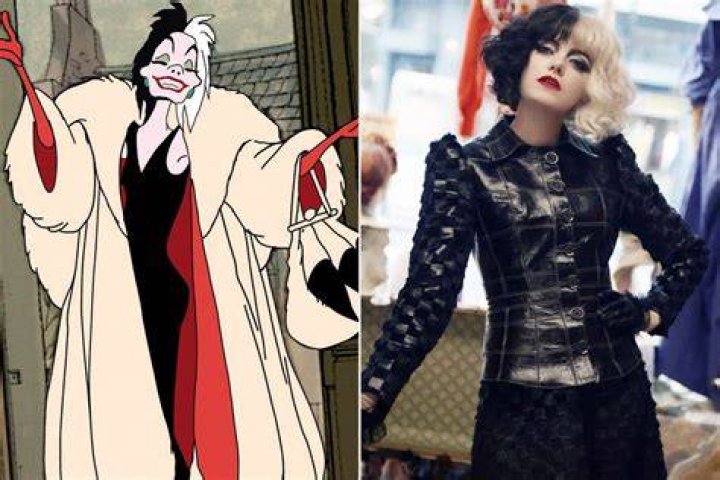 Where was Cruella filmed?