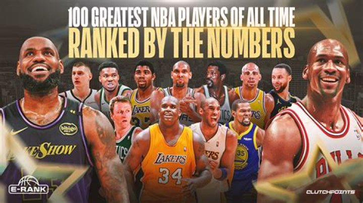 Which basketball player has most kids?