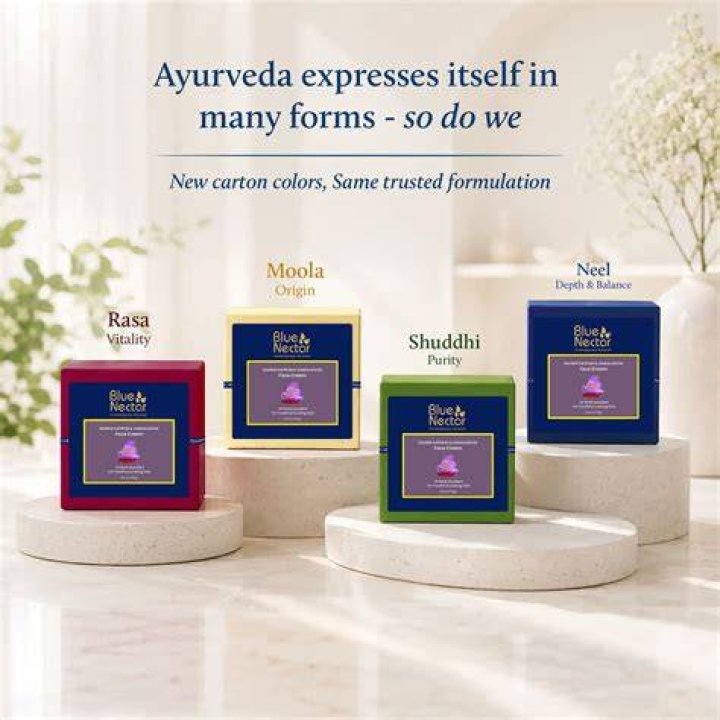 Which country invented Ayurveda?