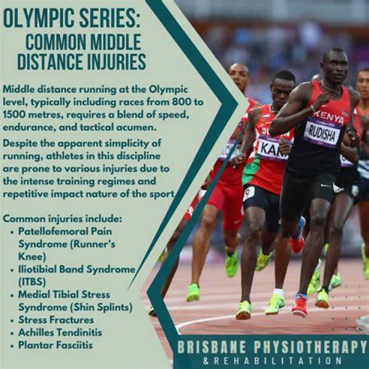 Which distance of running is included in middle distance running?