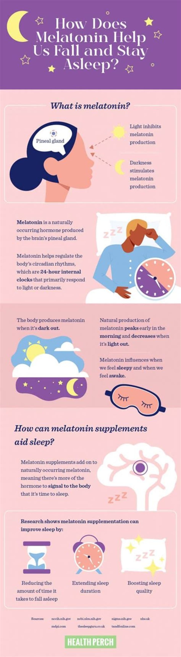 Which is better for sleep melatonin or serotonin?