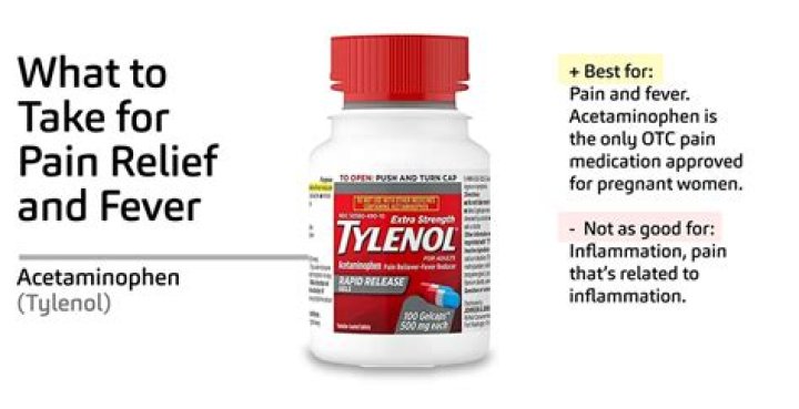 Which is better Tylenol or naproxen?