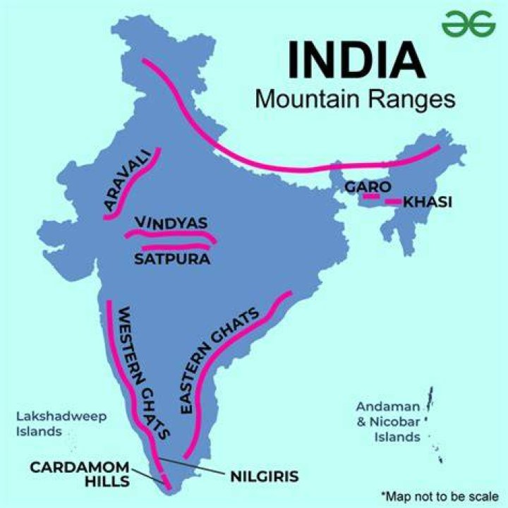 Which is the oldest mountain range in India Class 6?