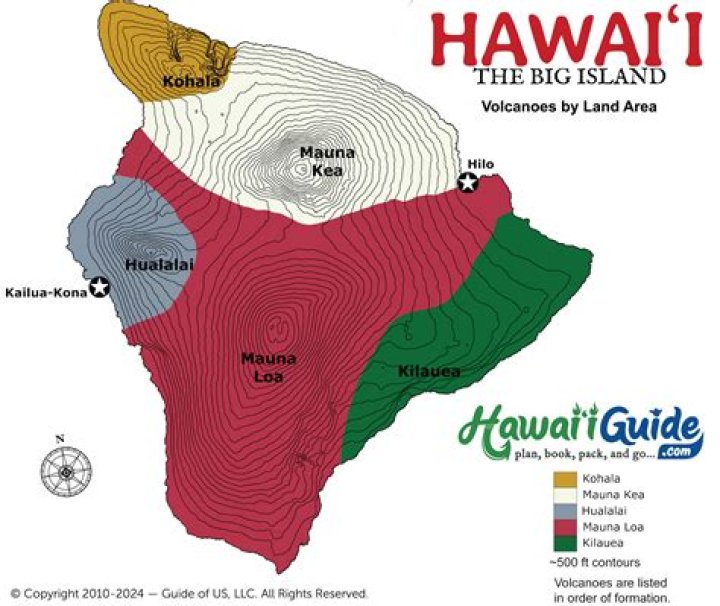 Which island in Hawaii is the safest?