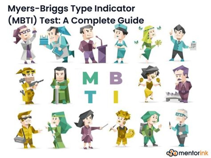 Which MBTI is the most hardworking?