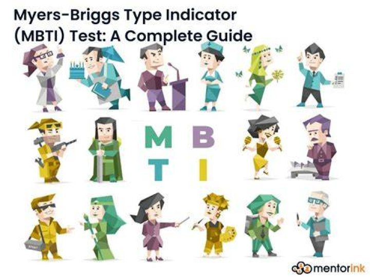 Which MBTI type is the kindest?