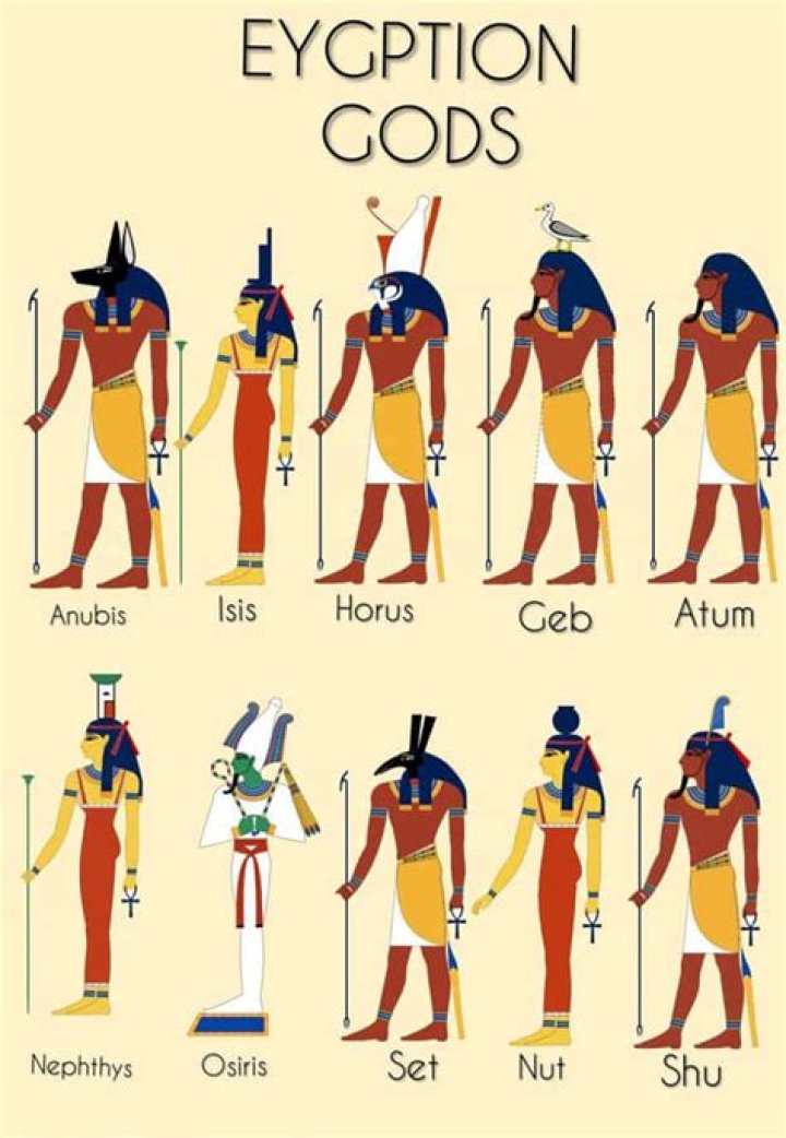 Which name means king of gods?