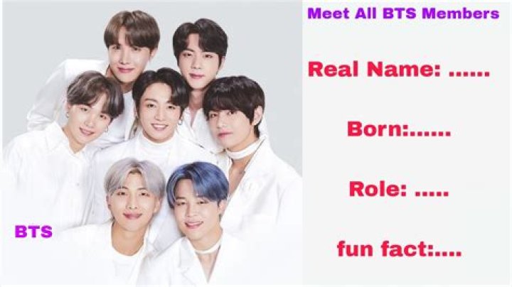 Which of the BTS member is married?