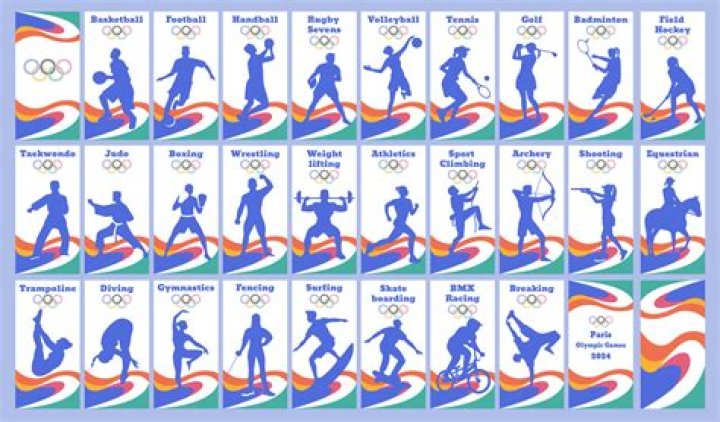Which Olympic sports are only female?