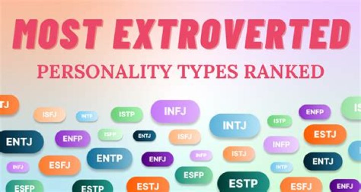 Which personality type is the most extroverted?
