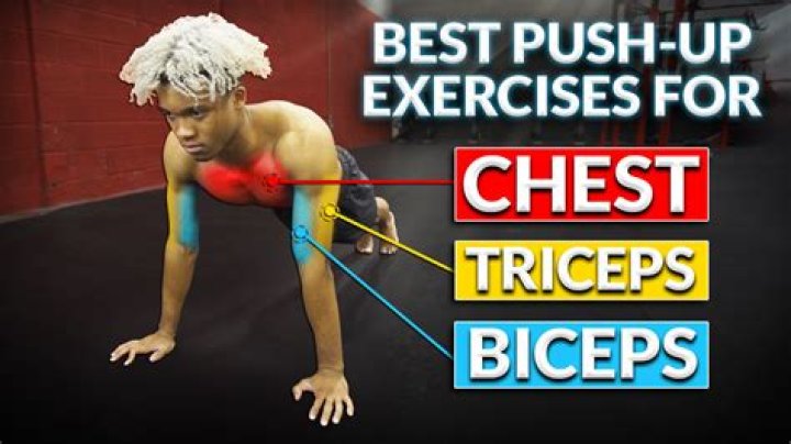 Which pushup is best?