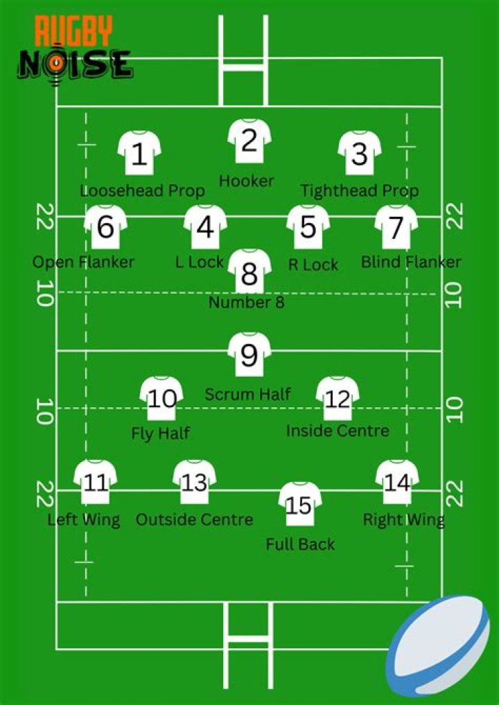 Which rugby code is more popular?