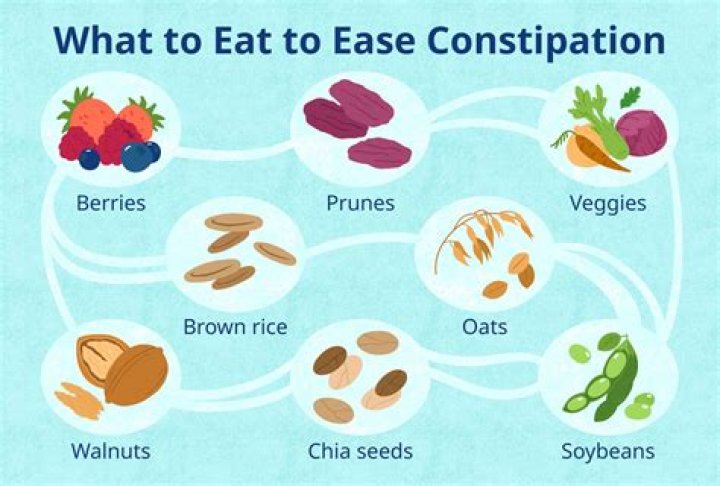 Which salad is good for constipation?