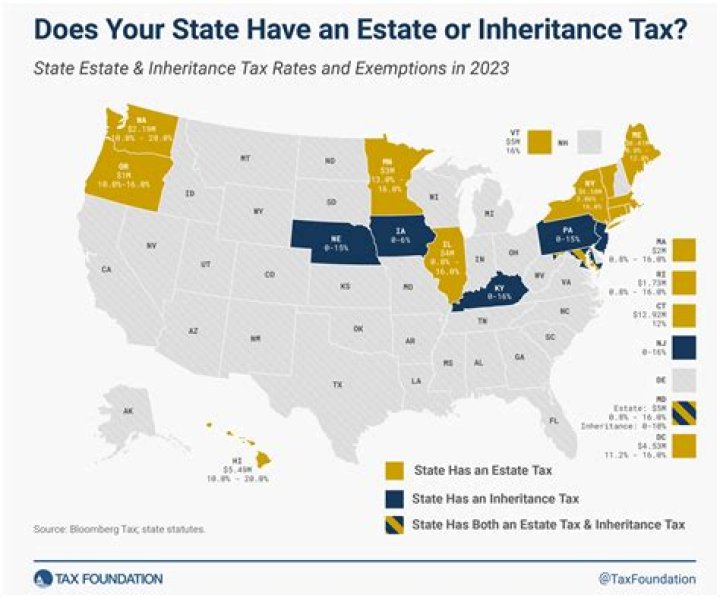 Which states have an Inheritance Tax?