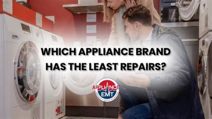 Which washing machine has least repairs?
