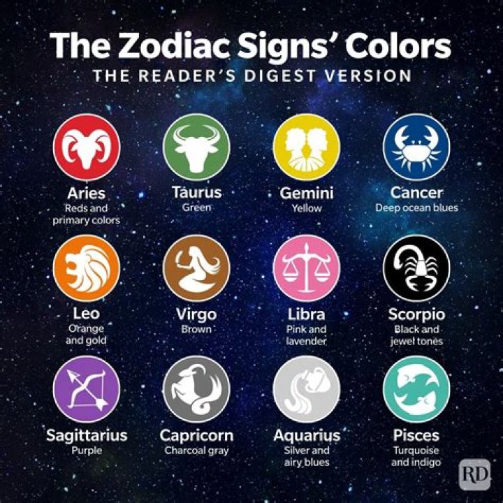 Which zodiac goes with the flow?