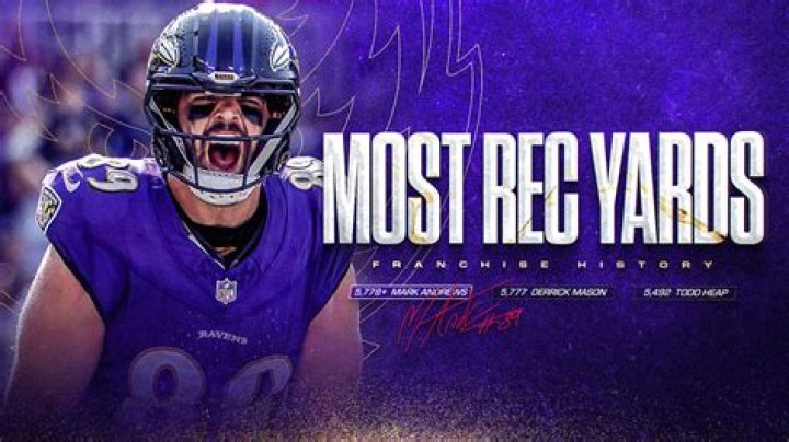 Who's leading in receiving yards 2021?