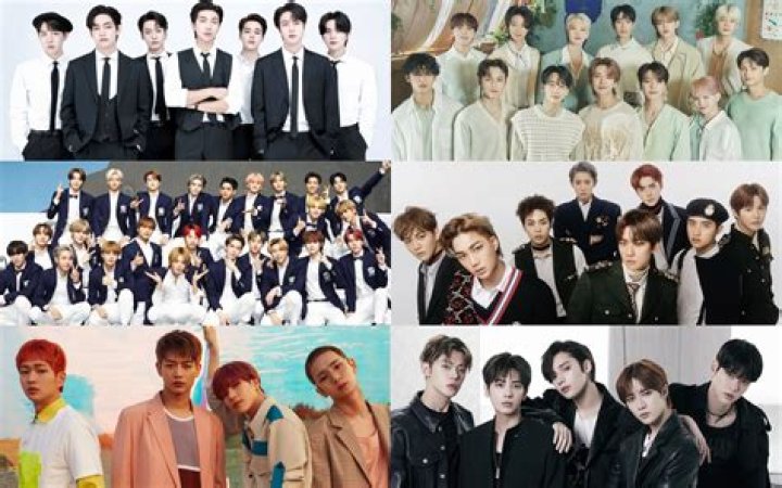 Who's the biggest K-pop group?