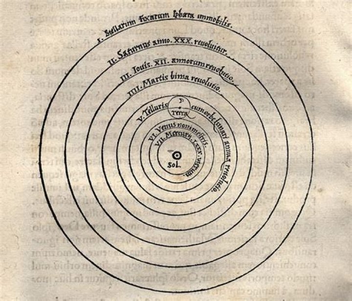 Who first discovered heliocentrism?