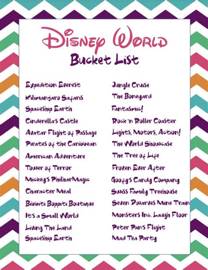 Who gets in free to Disney World?