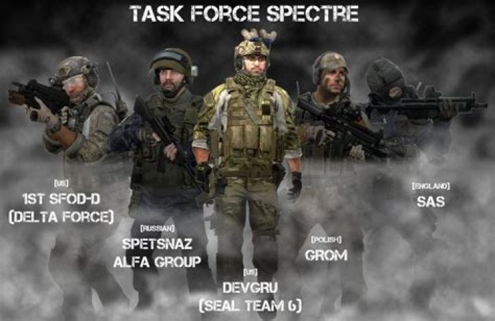 Who is Bravo 6 on SEAL Team?