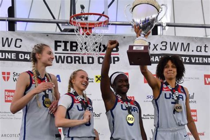 Who is on Team USA 3x3 basketball?