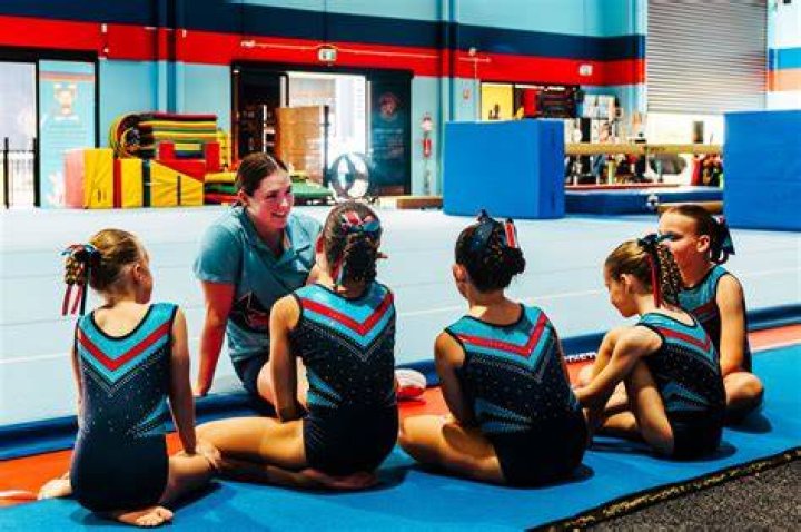 Who is RGF in aerobic gymnastics?