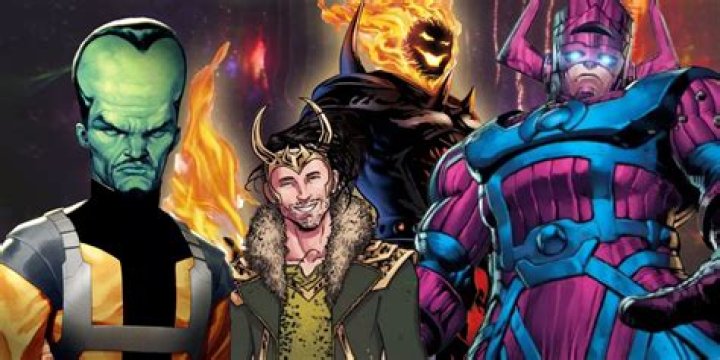 Who is the 1 Marvel character?