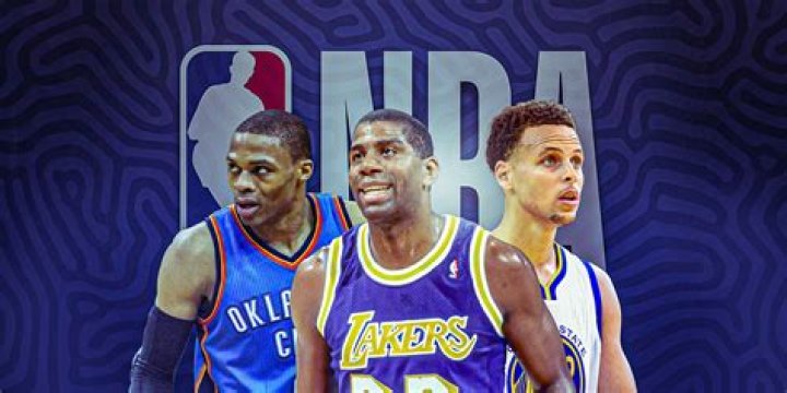 Who is the best guard in the NBA?
