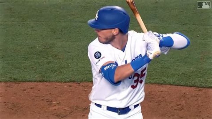 Who is the best pure hitter in baseball?