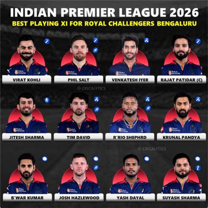 Who is the greatest batsman of all time?