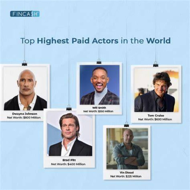 Who is the highest paid dancer?