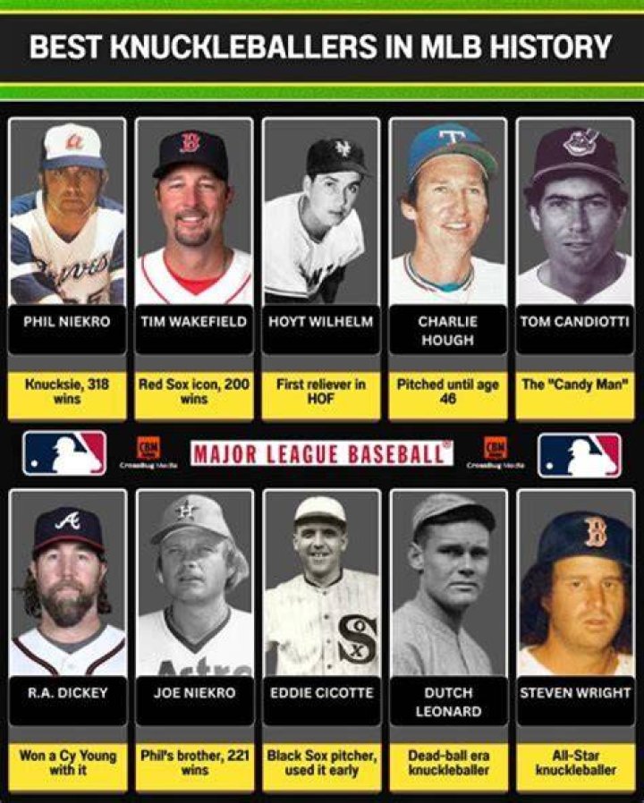Who is the master of knuckleball?