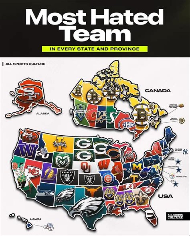 Who is the most hated NFL football team?