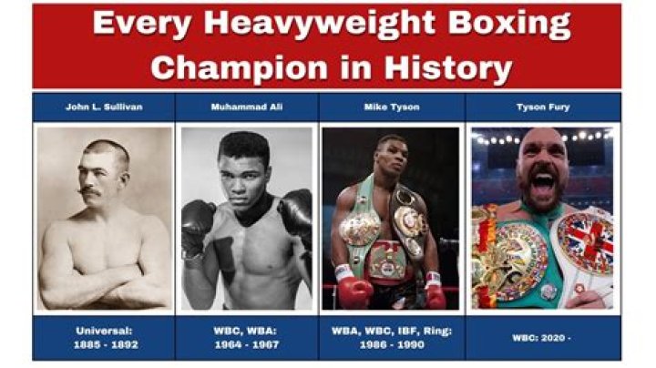 Who is the oldest boxer to win a heavyweight championship?