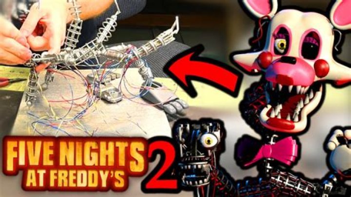 Who is the smartest animatronic in FNAF?