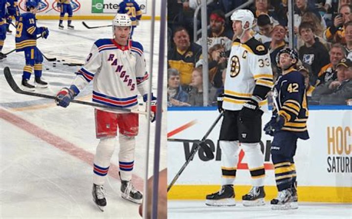 Who is the youngest active NHL player?